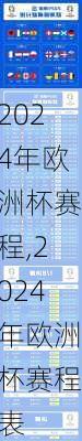 2024年欧洲杯赛程,2024年欧洲杯赛程表