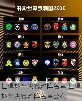 世俱杯半决赛对阵名单,世俱杯半决赛对阵名单公布