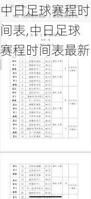 中日足球赛程时间表,中日足球赛程时间表最新