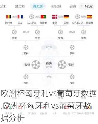 欧洲杯匈牙利vs葡萄牙数据,欧洲杯匈牙利vs葡萄牙数据分析