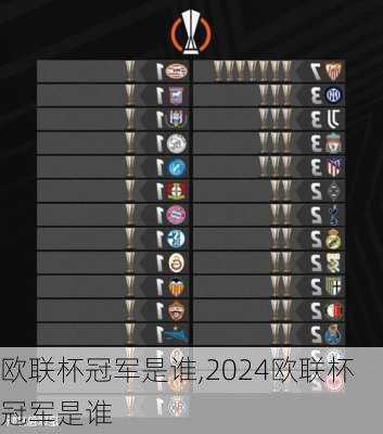 欧联杯冠军是谁,2024欧联杯冠军是谁