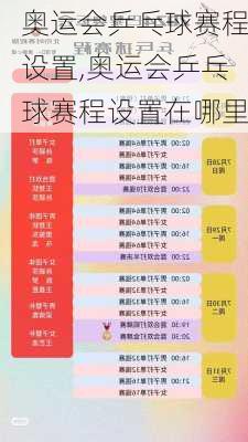 奥运会乒乓球赛程设置,奥运会乒乓球赛程设置在哪里