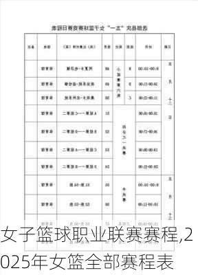 女子篮球职业联赛赛程,2025年女篮全部赛程表