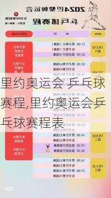 里约奥运会 乒乓球赛程,里约奥运会乒乓球赛程表