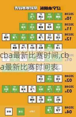cba最新比赛时间,cba最新比赛时间表