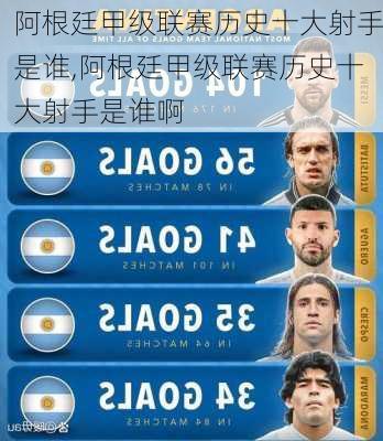 阿根廷甲级联赛历史十大射手是谁,阿根廷甲级联赛历史十大射手是谁啊
