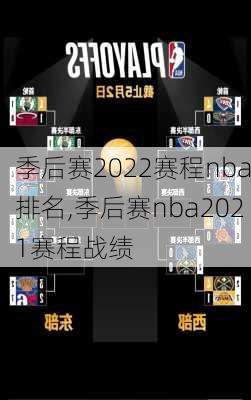 季后赛2022赛程nba排名,季后赛nba2021赛程战绩