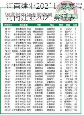 河南建业2021比赛赛程,河南建业2021赛程表