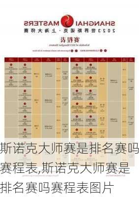 斯诺克大师赛是排名赛吗赛程表,斯诺克大师赛是排名赛吗赛程表图片