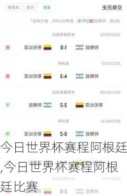 今日世界杯赛程阿根廷,今日世界杯赛程阿根廷比赛