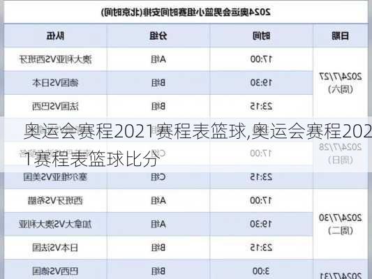 奥运会赛程2021赛程表篮球,奥运会赛程2021赛程表篮球比分