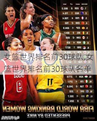 女篮世界排名前30球队,女篮世界排名前30球队名单