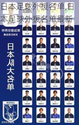 日本足球外援名单,日本足球外援名单最新