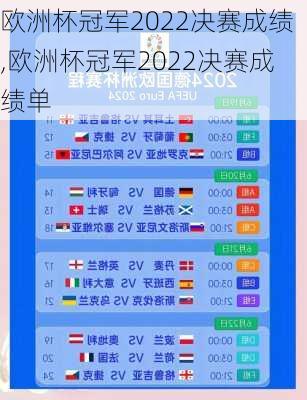 欧洲杯冠军2022决赛成绩,欧洲杯冠军2022决赛成绩单