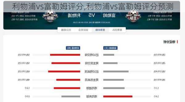 利物浦vs富勒姆评分,利物浦vs富勒姆评分预测