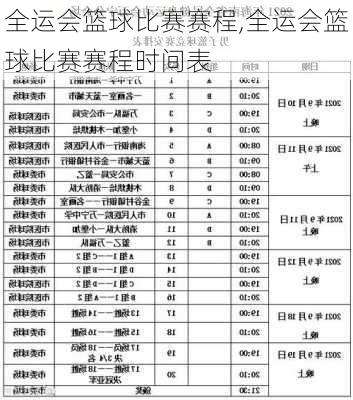 全运会篮球比赛赛程,全运会篮球比赛赛程时间表