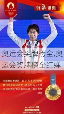 奥运会奖牌榜全,奥运会奖牌榜全红婵