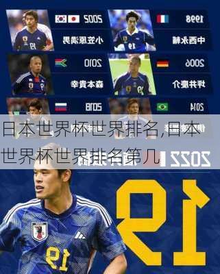 日本世界杯世界排名,日本世界杯世界排名第几