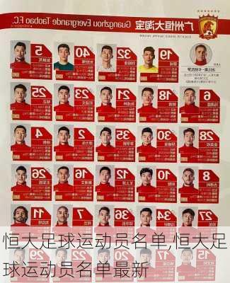 恒大足球运动员名单,恒大足球运动员名单最新