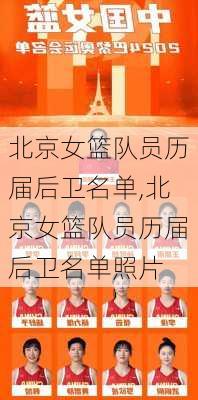 北京女篮队员历届后卫名单,北京女篮队员历届后卫名单照片