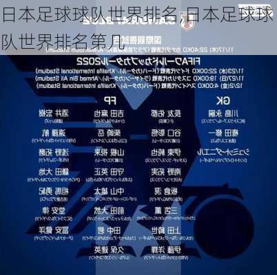 日本足球球队世界排名,日本足球球队世界排名第几