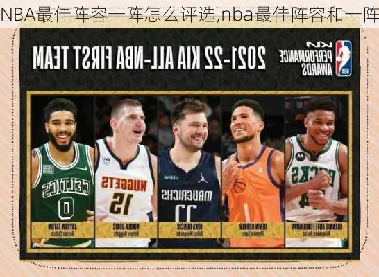 NBA最佳阵容一阵怎么评选,nba最佳阵容和一阵