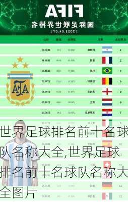 世界足球排名前十名球队名称大全,世界足球排名前十名球队名称大全图片