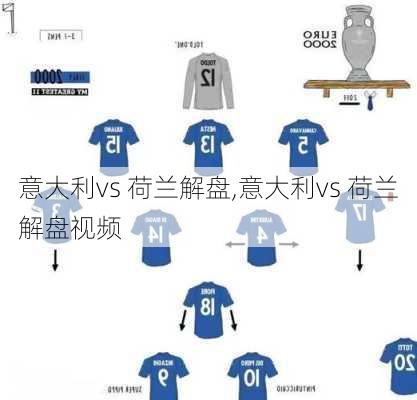 意大利vs 荷兰解盘,意大利vs 荷兰解盘视频