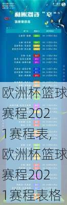 欧洲杯篮球赛程2021赛程表,欧洲杯篮球赛程2021赛程表格