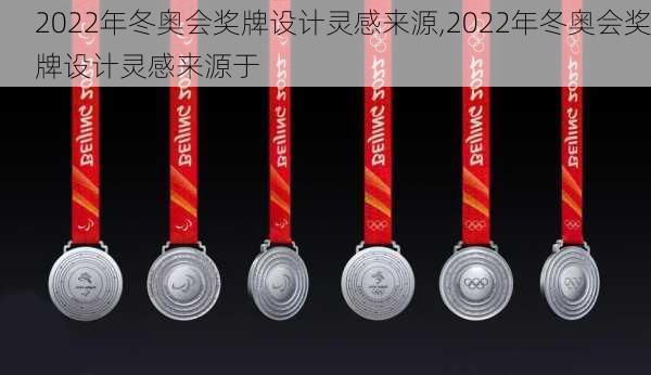 2022年冬奥会奖牌设计灵感来源,2022年冬奥会奖牌设计灵感来源于