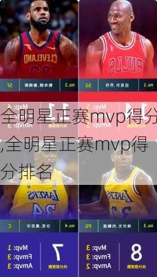 全明星正赛mvp得分,全明星正赛mvp得分排名