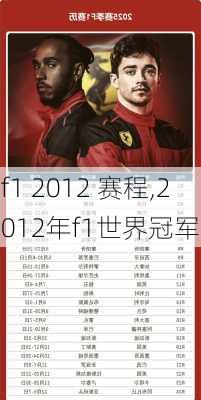 f1 2012 赛程,2012年f1世界冠军