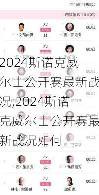 2024斯诺克威尔士公开赛最新战况,2024斯诺克威尔士公开赛最新战况如何