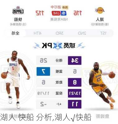 湖人 快船 分析,湖人√快船