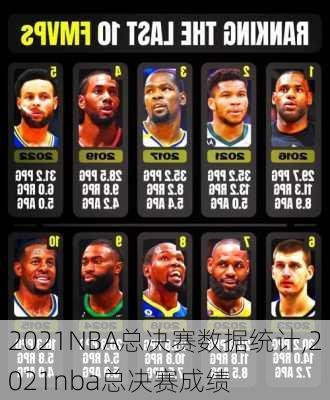 2021NBA总决赛数据统计,2021nba总决赛成绩