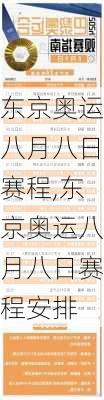 东京奥运八月八日赛程,东京奥运八月八日赛程安排
