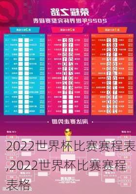 2022世界杯比赛赛程表,2022世界杯比赛赛程表格