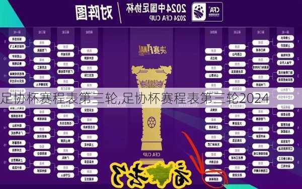 足协杯赛程表第三轮,足协杯赛程表第三轮2024
