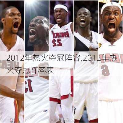 2012年热火夺冠阵容,2012年热火夺冠阵容表
