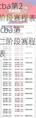 cba第2阶段赛程表,cba第二阶段赛程表