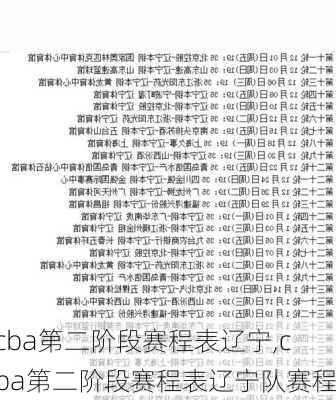 cba第二阶段赛程表辽宁,cba第二阶段赛程表辽宁队赛程