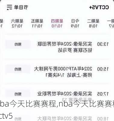 nba今天比赛赛程,nba今天比赛赛程cctv5