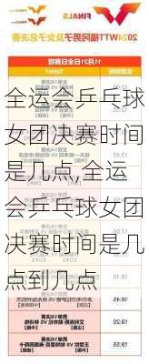 全运会乒乓球女团决赛时间是几点,全运会乒乓球女团决赛时间是几点到几点