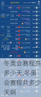 冬奥会赛程共多少天,冬奥会赛程共多少天啊