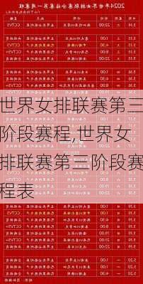 世界女排联赛第三阶段赛程,世界女排联赛第三阶段赛程表