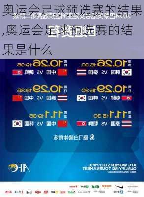 奥运会足球预选赛的结果,奥运会足球预选赛的结果是什么