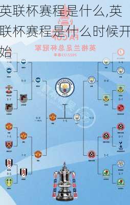 英联杯赛程是什么,英联杯赛程是什么时候开始