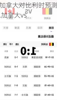 加拿大对比利时预测,加拿大vs