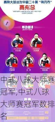 中式八球大师赛冠军,中式八球大师赛冠军数排名