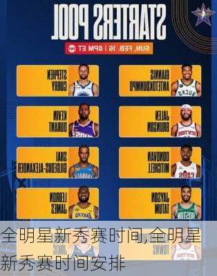 全明星新秀赛时间,全明星新秀赛时间安排